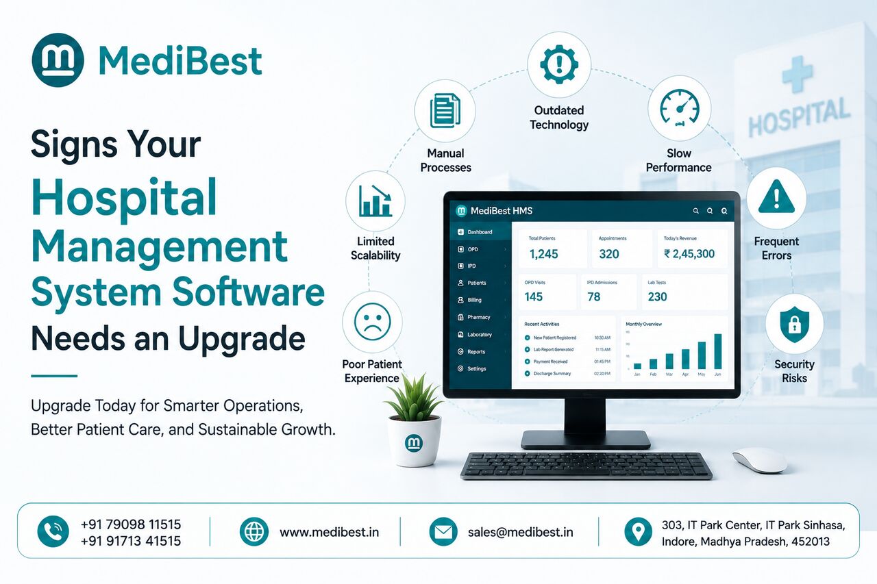 Indore, Mobile Apps, Signs Your Hospital Management System Software Needs An Upgrade