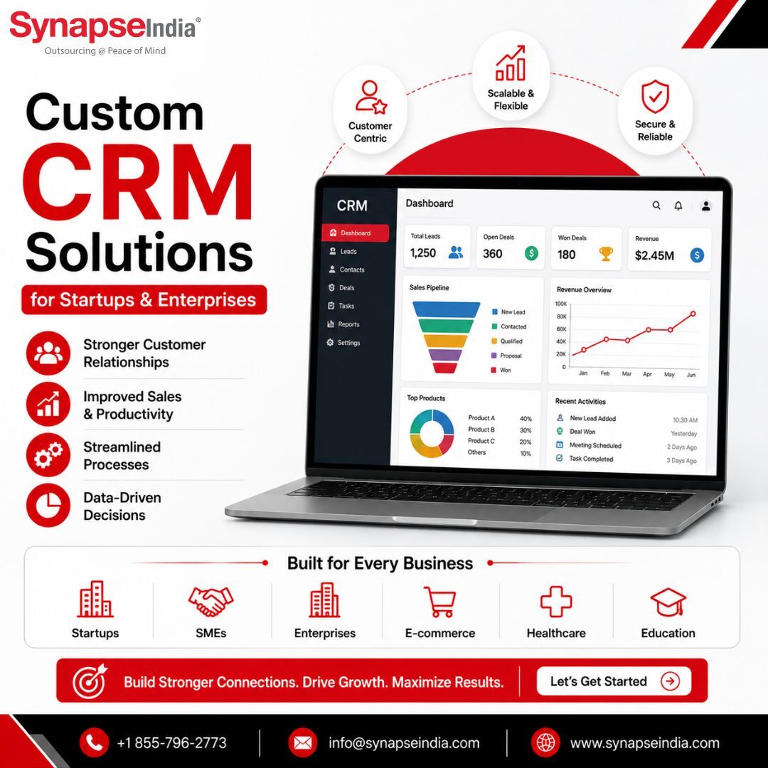 New York, Software Development, Custom CRM Solutions For Startups & Enterprises