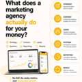 Professional Best SEO Agency In Dubai - The Creatives 360