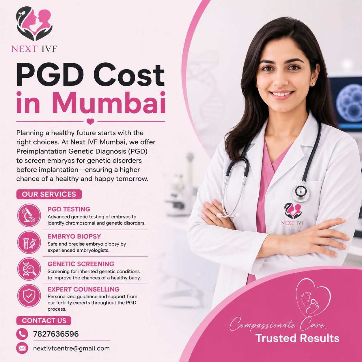 Mumbai, Health, PGD Cost In Mumbai