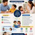 Native English Speakers For Children | Fun & Structured English Lessons