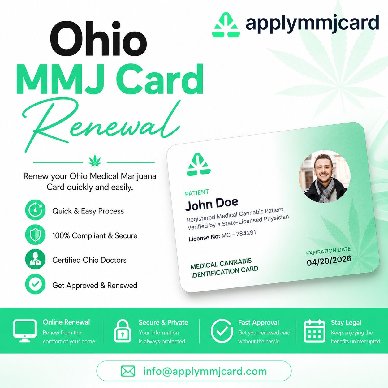 New York, Health, Ohio MMJ Card Renewal | Apply MMJ Card