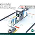 Gate Barrier System For Hospitals, Schools, And Universities In The UAE