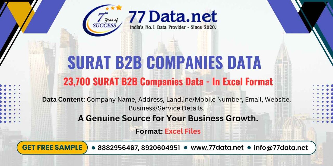 Mumbai, Business, Get List Of 23000+ Companies In Surat With Free Sample