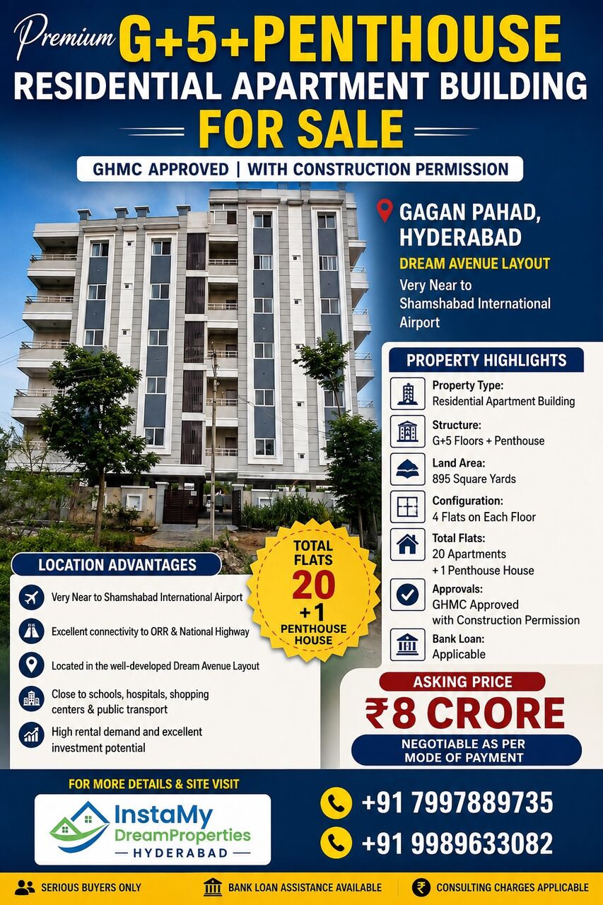 Hyderabad, Real Estate For Sale, INR 80000000,  6 BR,  895 Sq. Yard,  895 Sqrds GHMC Approved G+5+Penthouse Residential Property For Sale Near Gaganpahad-Hyd