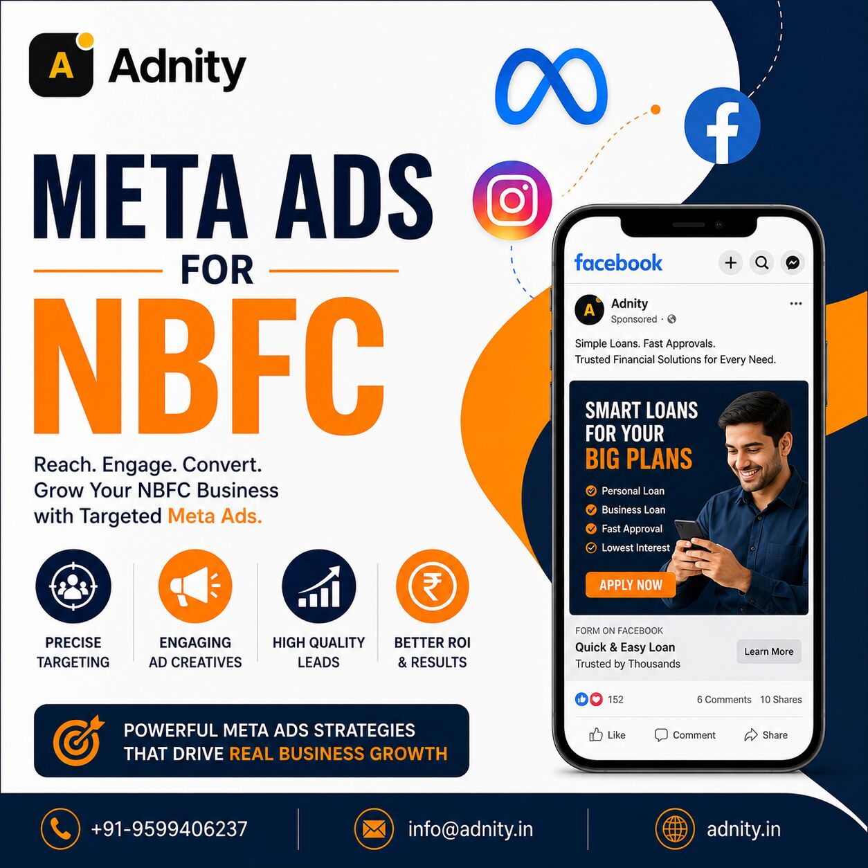 Rohini, Business, Meta Ads For NBFC