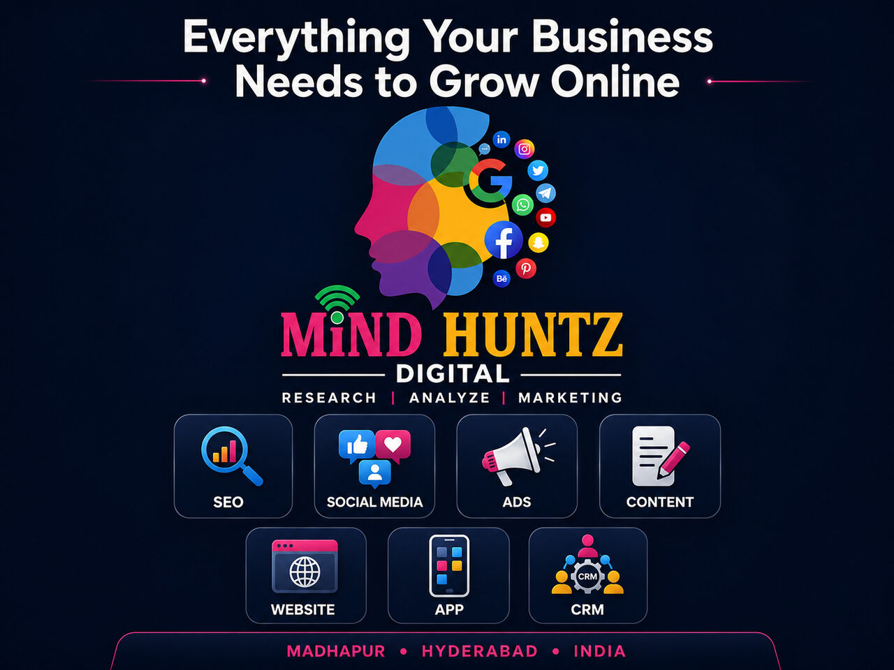 Hyderabad, Business, Transform Your Social Media Presence With Mind Huntz Experts