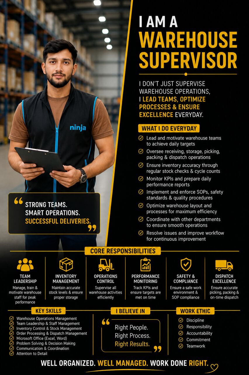 Riyadh, Job Seekers, Warehouse Shift Supervisor | Operations & Inventory Control