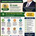 Financial Experts For Accounting, Audit & Zakat, VAT & WHT Services, You Can Trust