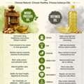 INR 500, Premium Cold-Pressed Oils For Healthy Living