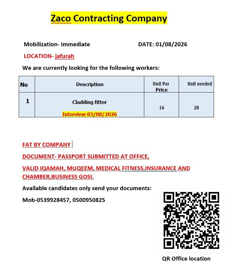 Riyadh, Jobs, TOP URGENTS   Cladding  Fitter