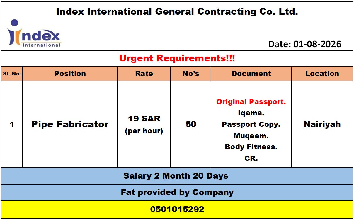 Jubail, Jobs, Urgent Requirement For Pipe Fabricators.