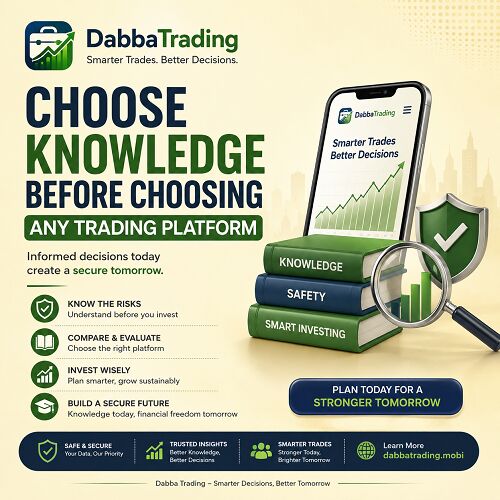 Mumbai, Business, Choose Knowledge Before Choosing Any Trading Platform