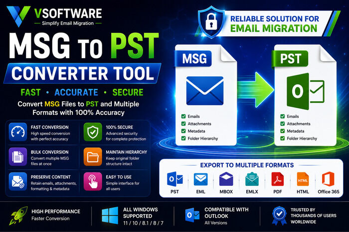 New York, Software, USD 29,  Streamline Your Outlook Email Migration