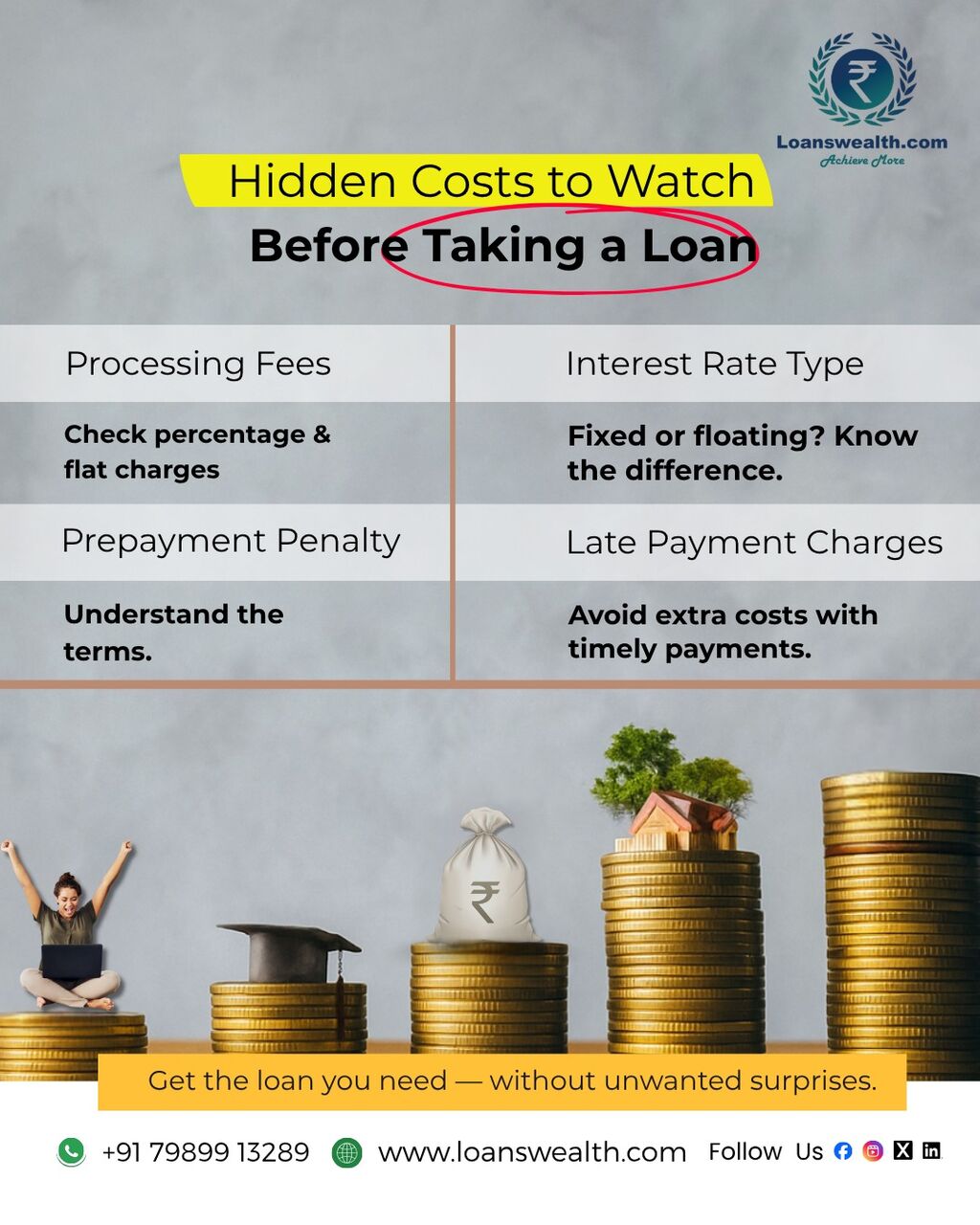 Hyderabad, Real Estate For Sale, LoansWealth &ndash; Personal & Business Loan Services In Hyderabad