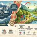 Manali Delights With Apple Country 3 Nights