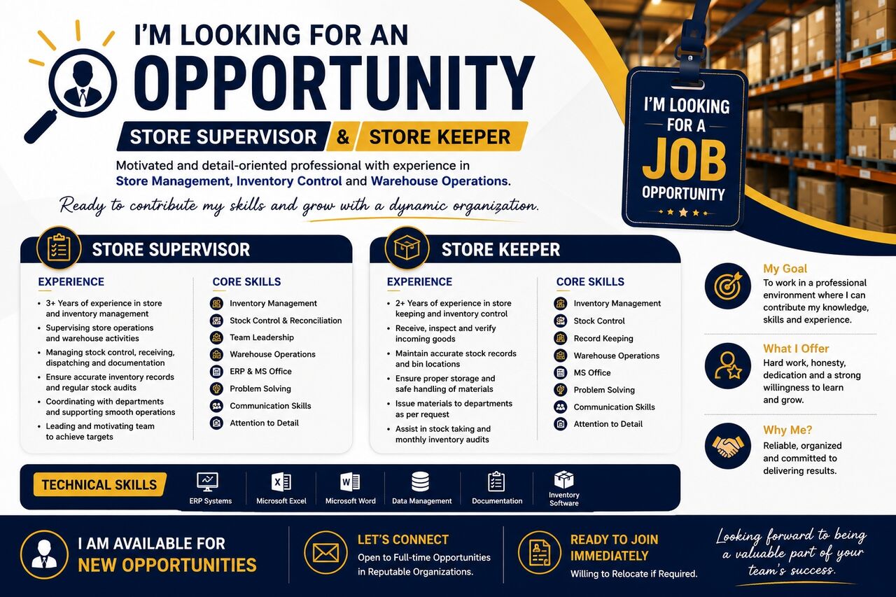 Riyadh, Job Seekers, Inventory & Store Supervisor