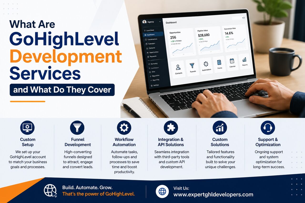 New York, Web Design & Development, What Are GoHighLevel Development Services And What Do They Cover