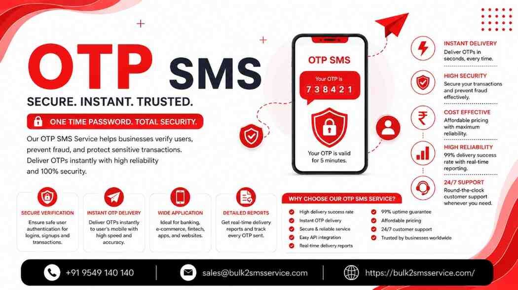 Gurugram, Business, Improve Business Security With A Trusted OTP SMS Service