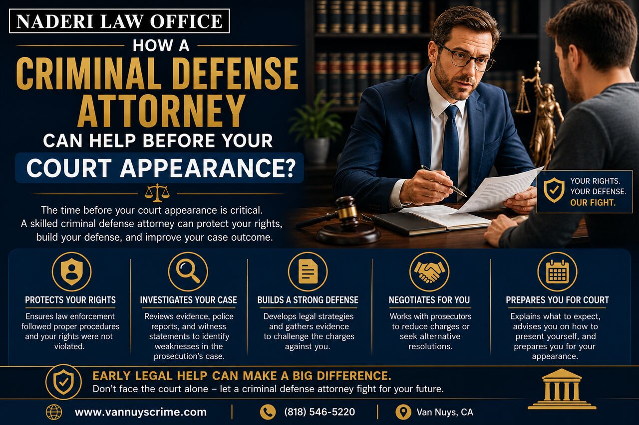 Los Angeles, Legal, How A Criminal Defense Attorney Can Help Before Your Court Appearance?