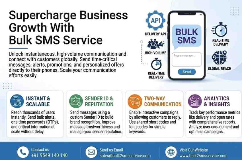 Mumbai, Marketing, Start Bulk SMS Marketing Today With Instant Setup For Max ROI