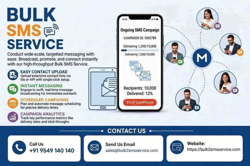 Mumbai, Marketing, Experience Unmatched Delivery Rates With Bulk SMS Service