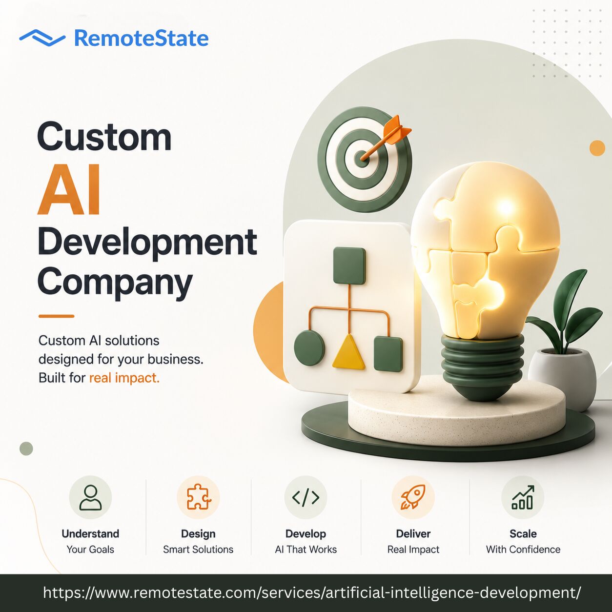 San Francisco, Software Development, Best Custom Artificial Intelligence Development Company For Smart Business Solutions
