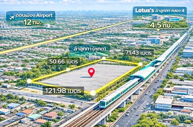 Bangkok, Villas, THB 101998,  2000 Sq. Feet,  Lam Luk Ka 21-27 Khu Khot BTS Skytrain 500 M. Filled Land For Rent, Near Khlong Song,