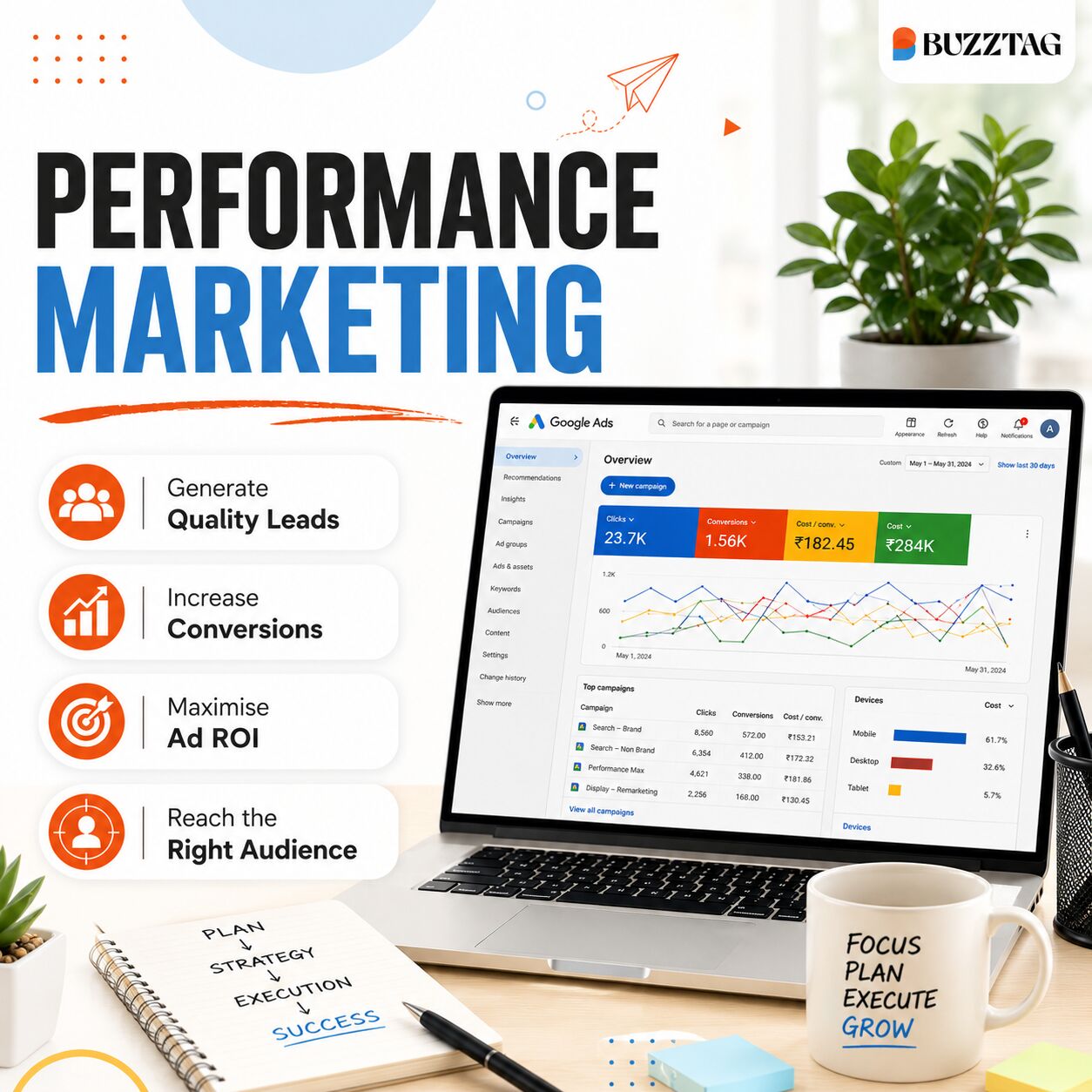 Mumbai, Marketing, Buzztag Media Pvt Ltd