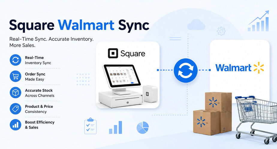 Austin, Computer, Can Square Walmart Sync Simplify Your Inventory Management?