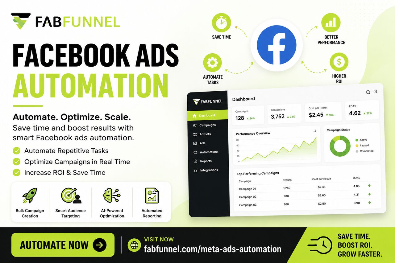 Mumbai, Business, Boost Your Campaigns With Facebook Ads Automation | FabFunnel