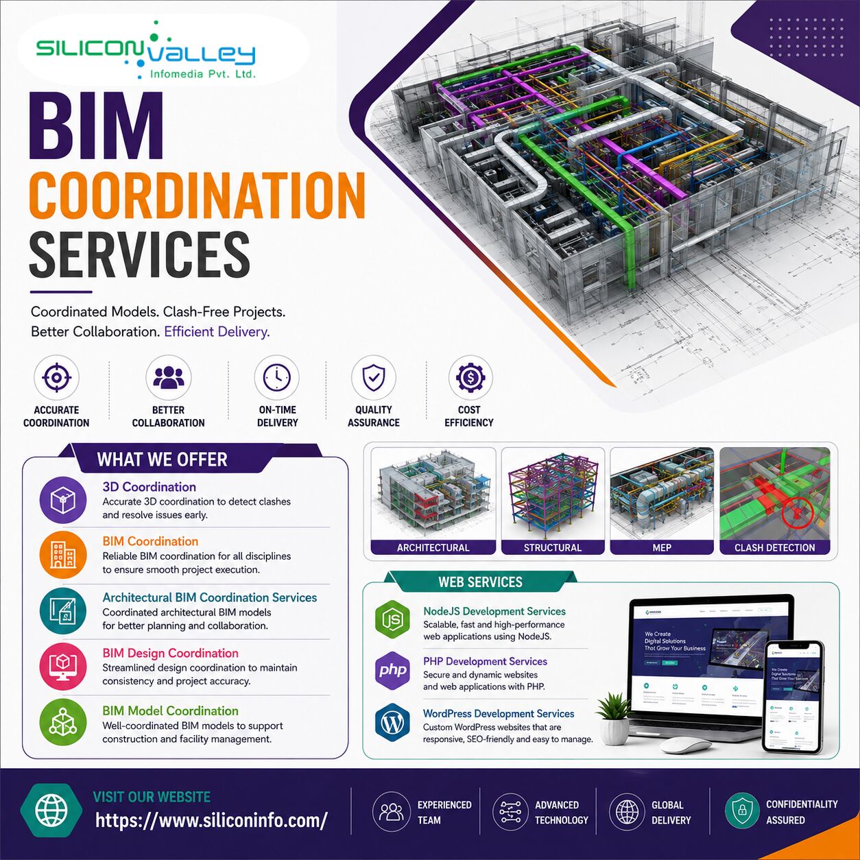 New York, Construction, Reliable BIM Coordination Services In The USA AEC Projects