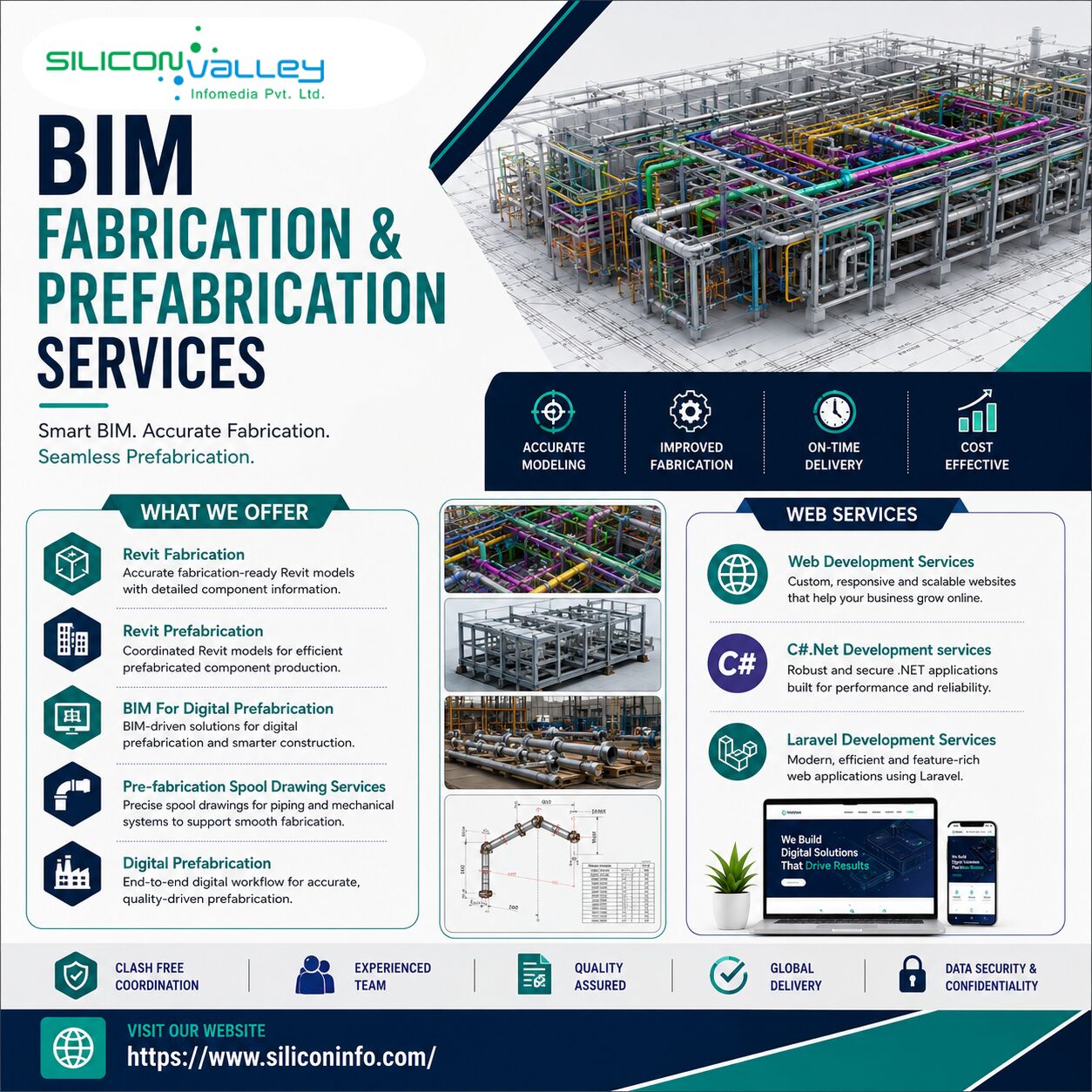 New York, Construction, Top-quality BIM Fabrication And Prefabrication Services In The USA AEC Projects