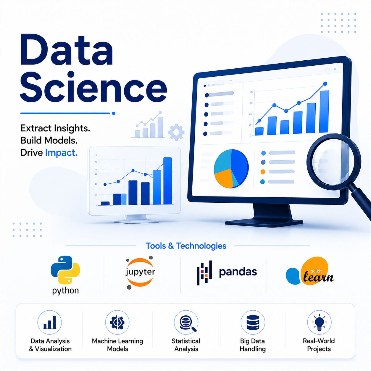 Hyderabad, Lessons Offered, Gain Practical Skills With The Best Data Science Course In Kukatpally