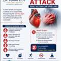Don't Ignore The Signs Of Heart Attack &ndash; Early Action Can Save Lives - Dr.Mouna HN