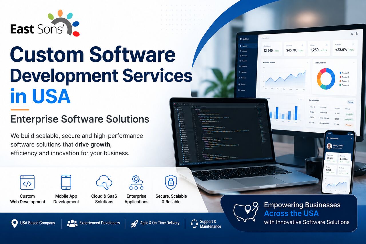 New York, Software Development, Custom Software Development Services In USA For Enterprise Solutions