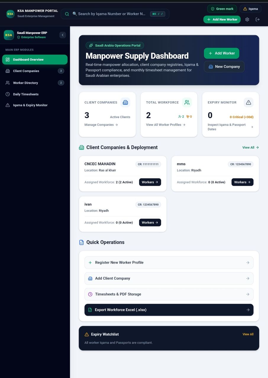 Jubail, Job Seekers, Timesheet & Payroll Manager &ndash; KSA Workforce Solution / ERP