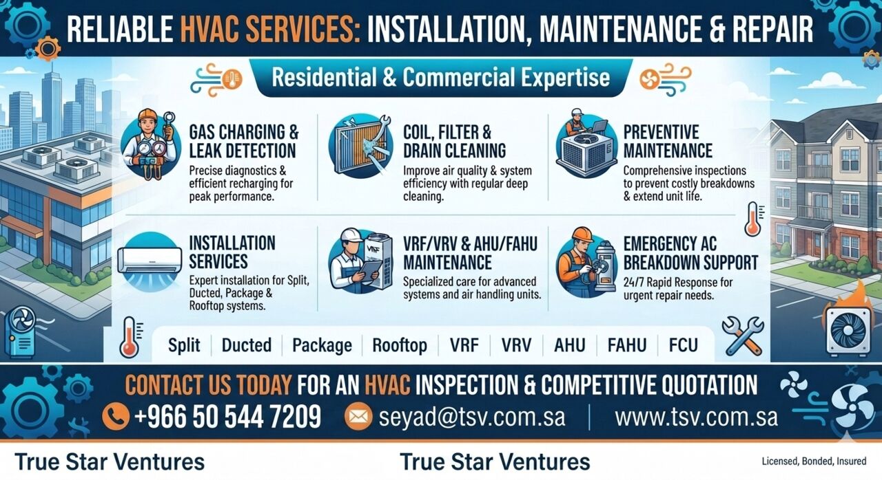 Riyadh, Air Conditioning, Professional HVAC Service, Repair & Maintenance Solutions