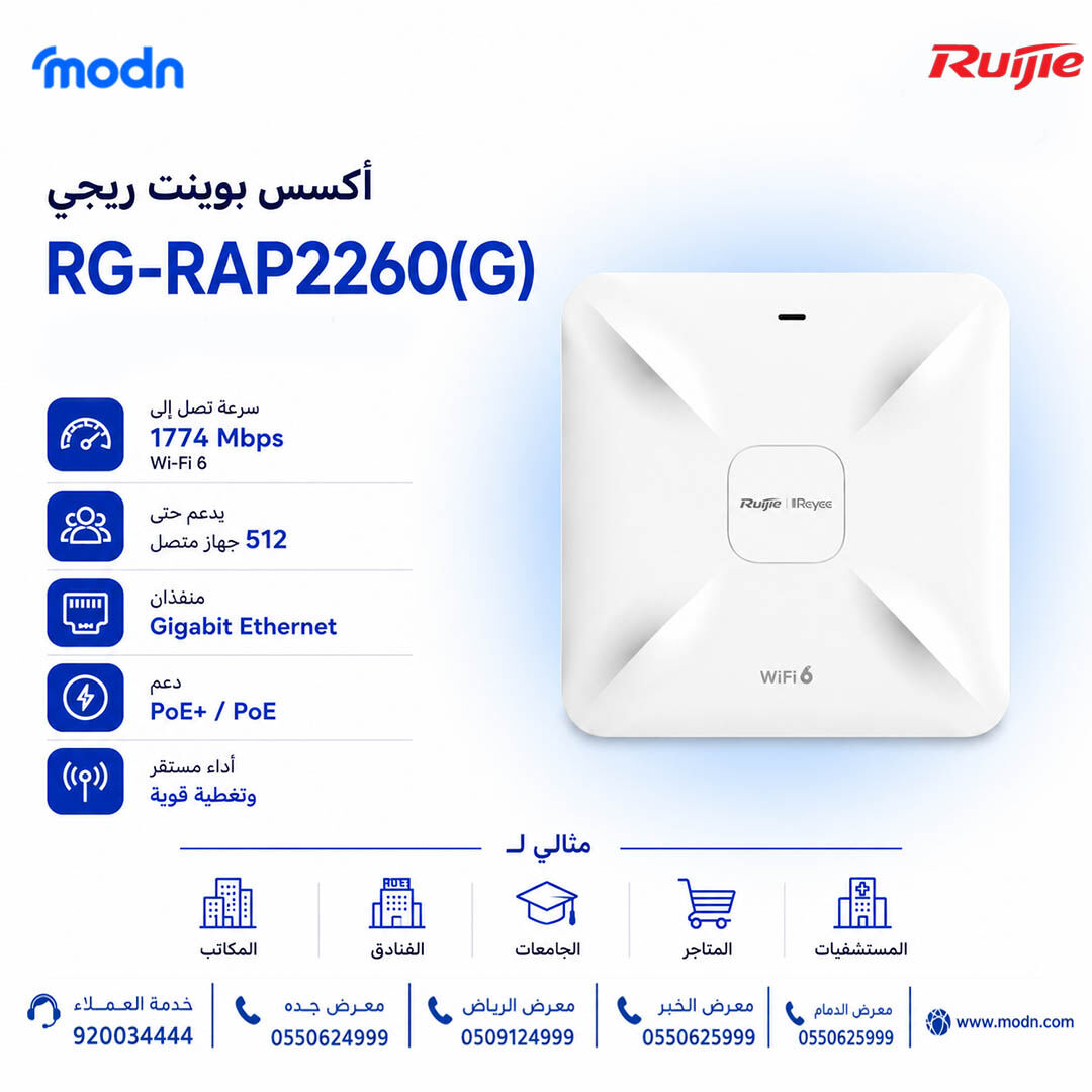 Riyadh, Electronics, SAR 1,  أكسس بوينت ريجي Reyee RG-RAP2260(G)