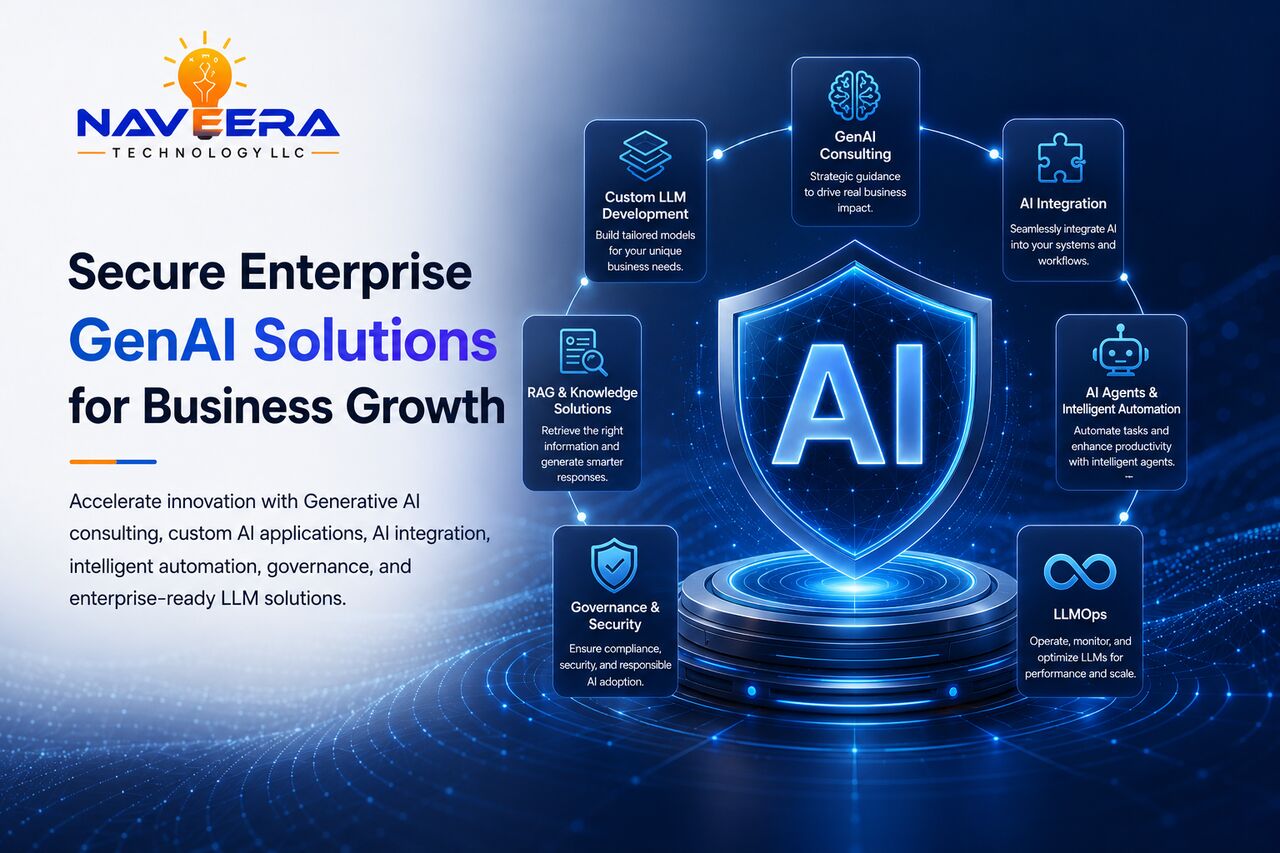 Tbilisi, Computer, Secure Enterprise GenAI Solutions For Business Growth