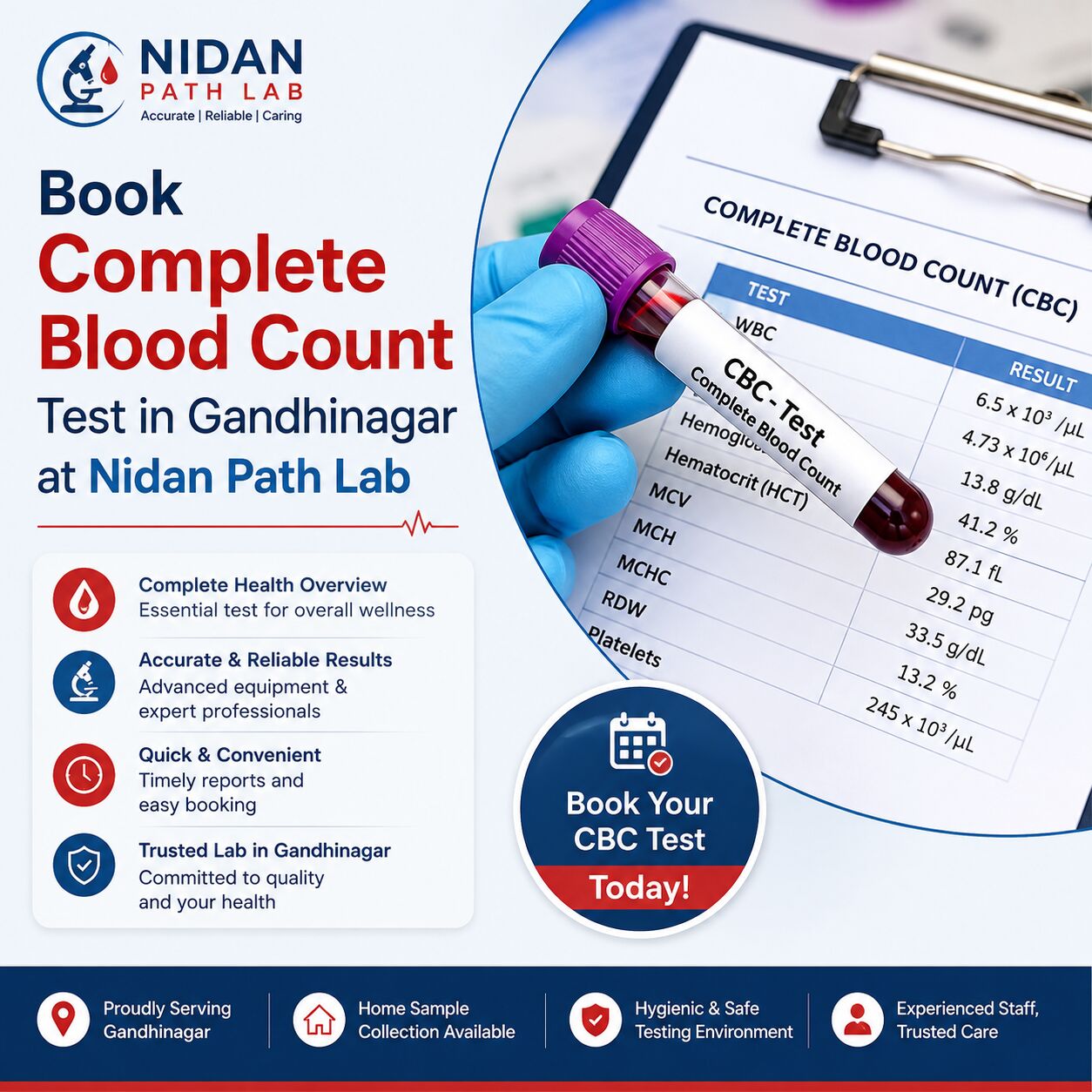 Ahmedabad, Health, Book Complete Blood Count Test In Gandhinagar At Nidan Path Lab