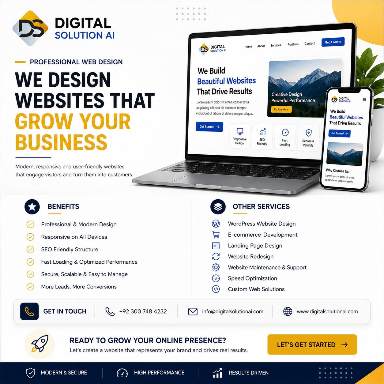 Islamabad, Marketing, We Design Websites That Grow Your Business
