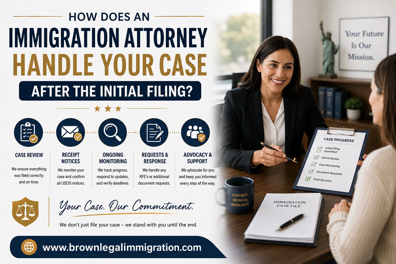 New York, Immigration, How Does An Immigration Attorney Handle Your Case After The Initial Filing?
