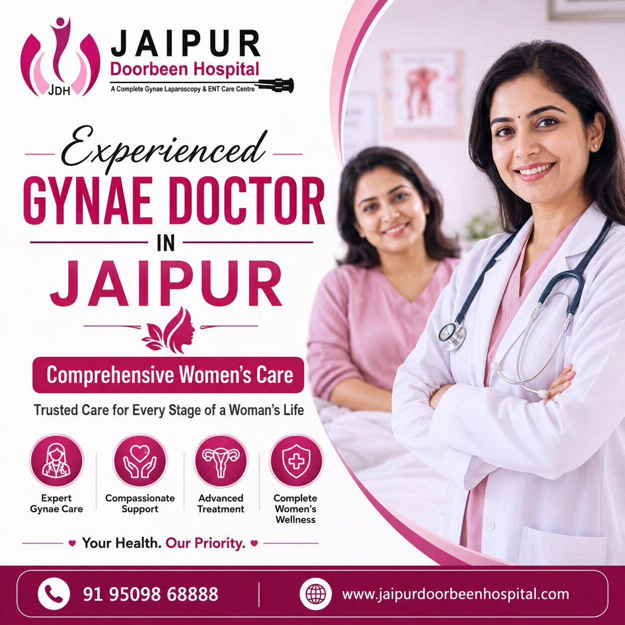Jaipur, Health, Experienced Gynae Doctor In Jaipur | Comprehensive Women