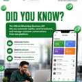 Official WhatsApp Business API For Smart Business Communication | WABridge