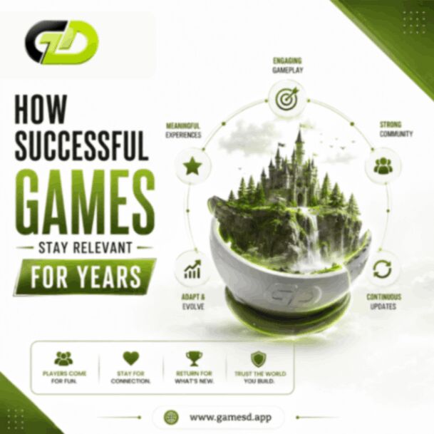 Boston, Business, Maximize Revenue Through Strategic Game LiveOps Services
