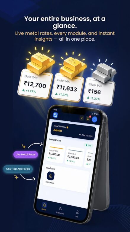 Mumbai, Software, Best Jewellery ERP Software | AI Jewelry Business Software | SIONIQ JOS