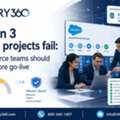 Why 1 In 3 Complex Projects Fail: What Salesforce Teams Should Measure Before Go-live