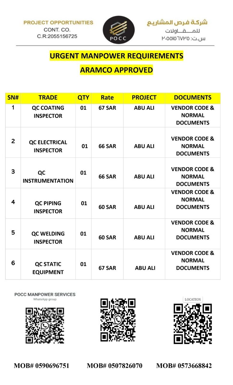 Jubail, Jobs, Urgent Requirement (Aramco Approved)