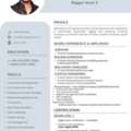 I'm Looking For A Job Of Foreman/Supervisor (Civil) And Rigger Level 3